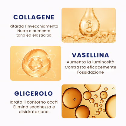 Anti-aging eye contour cream