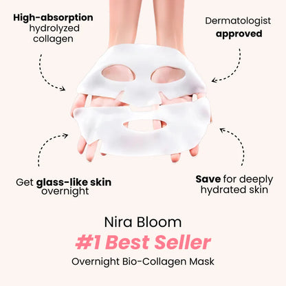 Bio-collagen mask reduces wrinkles by 75% after a single application