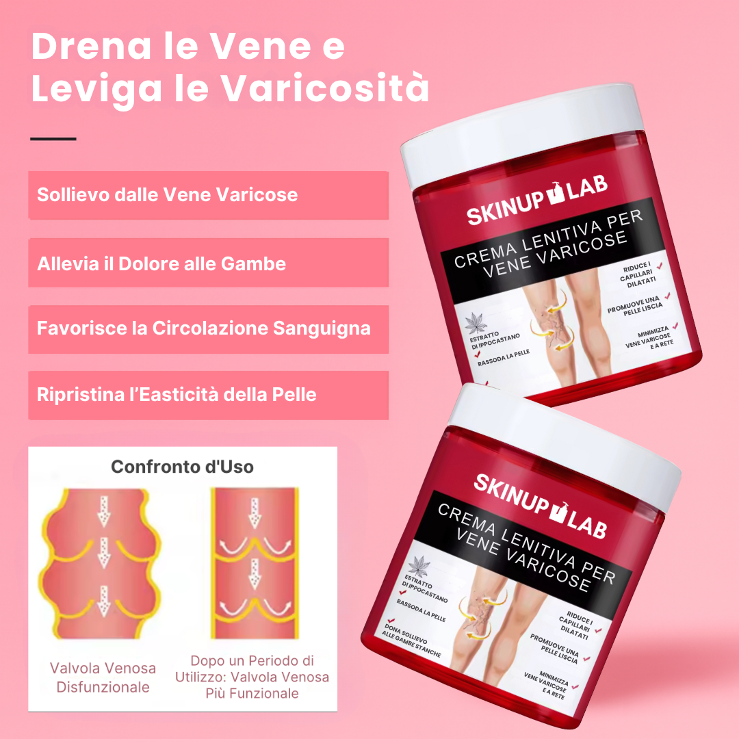 Complete anti-aging set