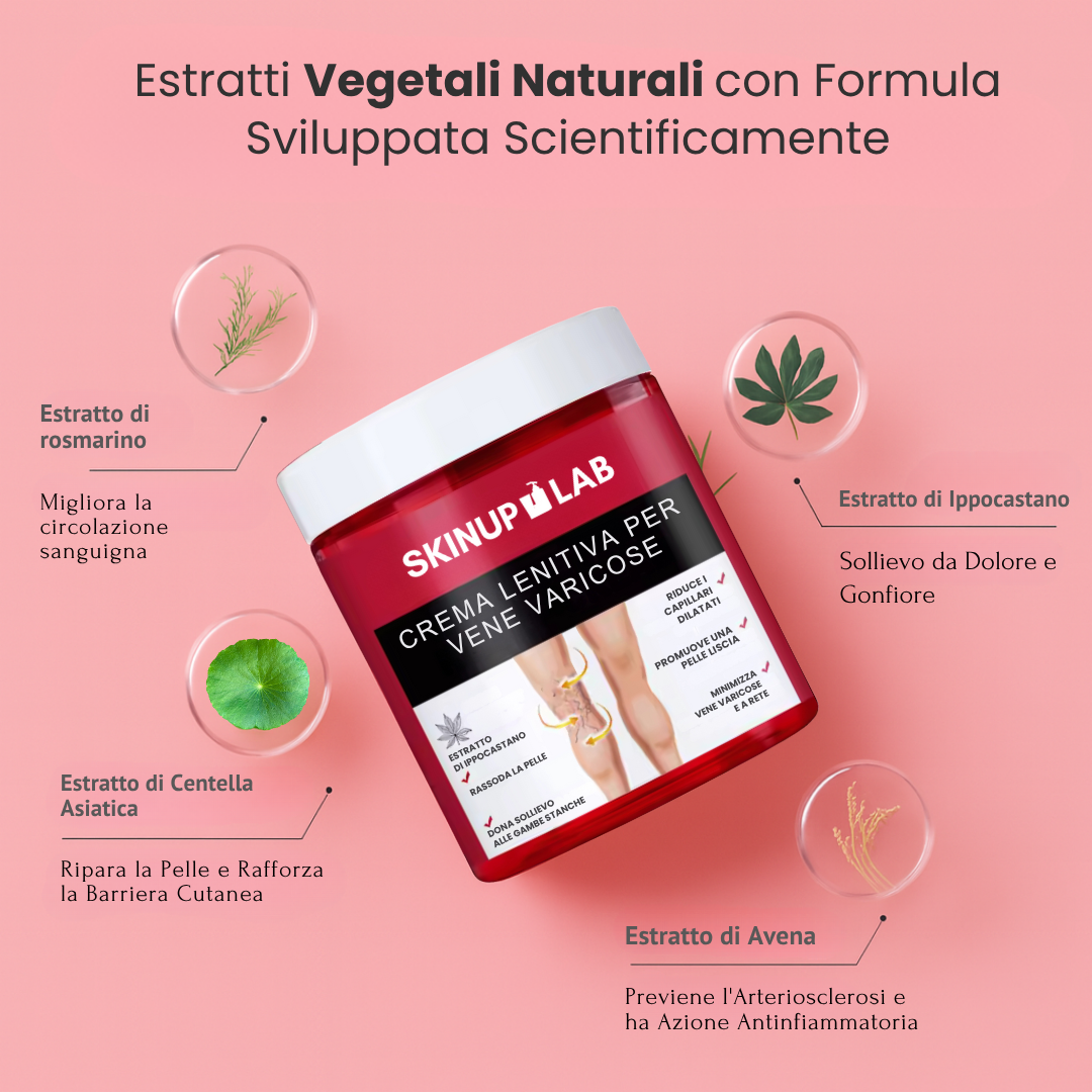 Complete anti-aging set