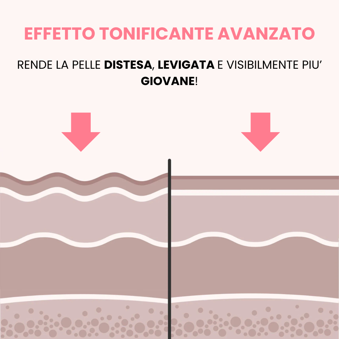 Organic collagen neck mask (box of 4 masks)