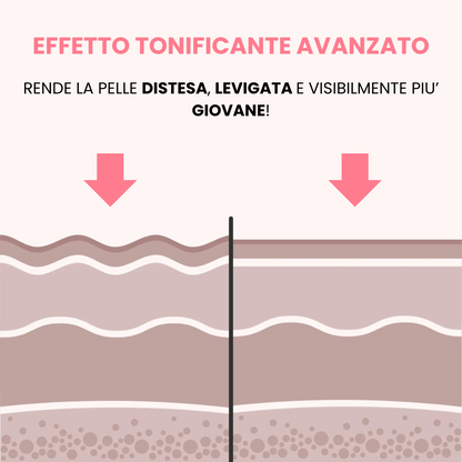 Organic collagen neck mask (box of 4 masks)